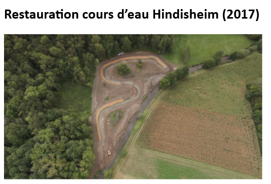 Grand Cycle de leau   entretien
